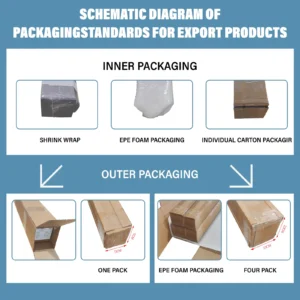 roller shades packing for export